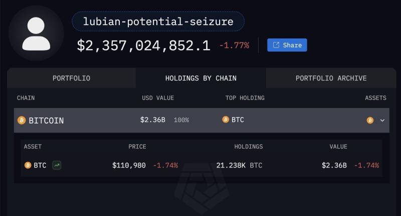 tien ma hoa Bitcoin,  Tran Chi la ai,  lua dao Campuchia,  tich thu Bitcoin,  lua dao tien so anh 4