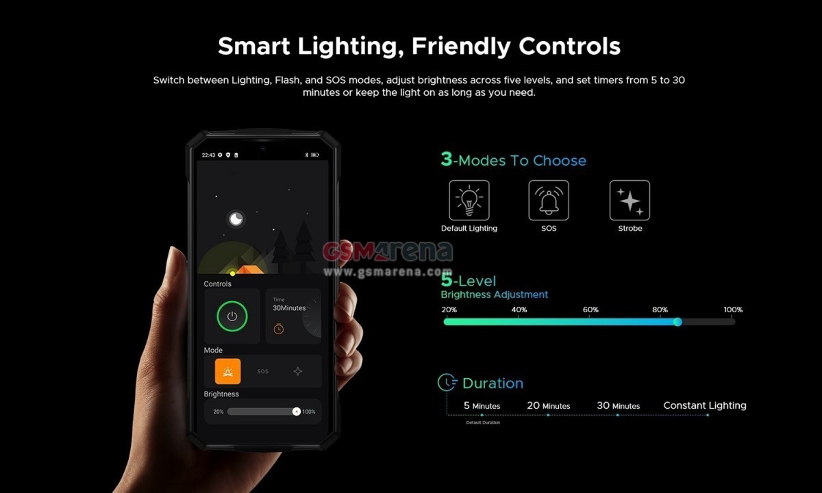 Các mức điều chỉnh đèn cắm trại của&nbsp;Doogee Fire 7 Pro