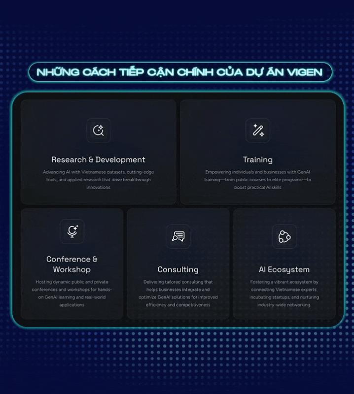 Ai for Vietnam anh 16