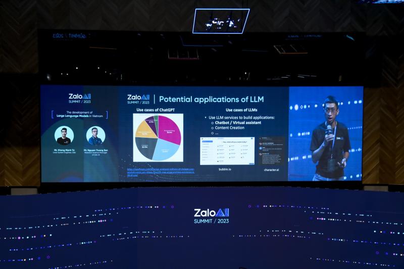 Zalo anh 2