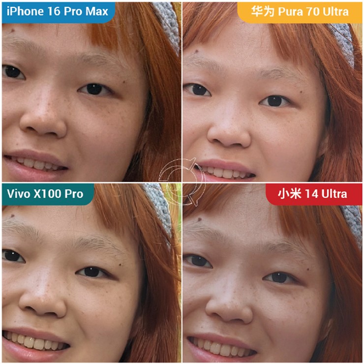 Cách chấm điểm của DxOMark có thể khác nhau qua từng năm.