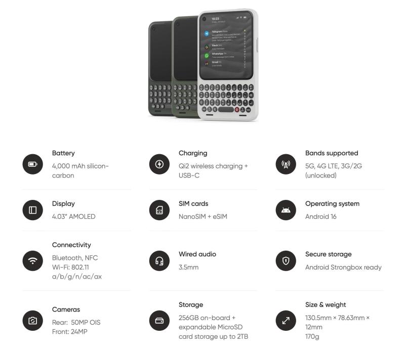 BlackBerry anh 7