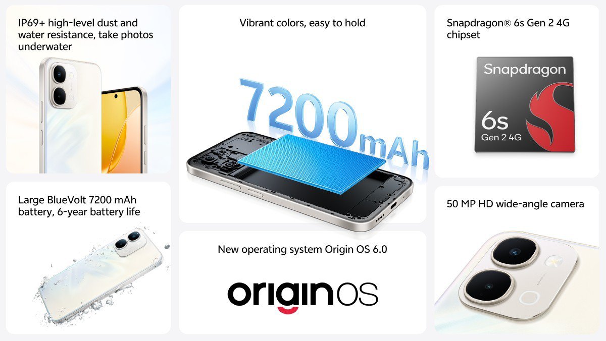 Cấu hình hấp dẫn của Vivo Y31d.