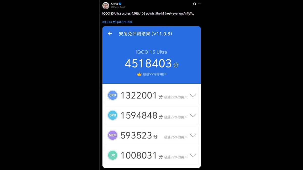 iQOO 15 Ultra đạt hơn 4.5 triệu điểm AnTuTu.