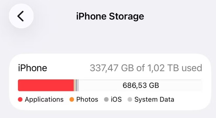 Người dùng thường xuyên lưu trữ dữ liệu vào iPhone, hãy nghĩ đến bản 1 TB.