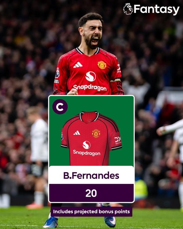 Bruno Fernandes anh 2