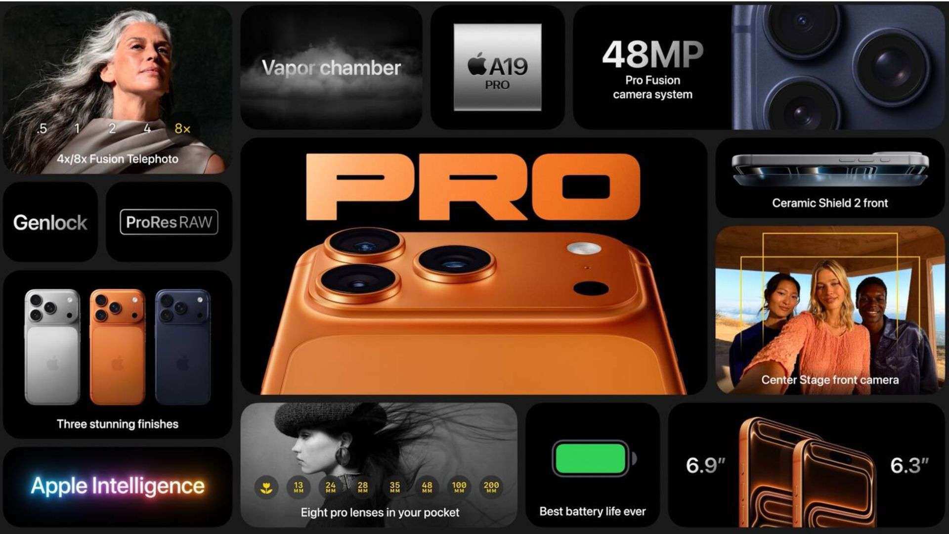 Dòng iPhone 17 Pro cũng có cấu hình cực "chất".
