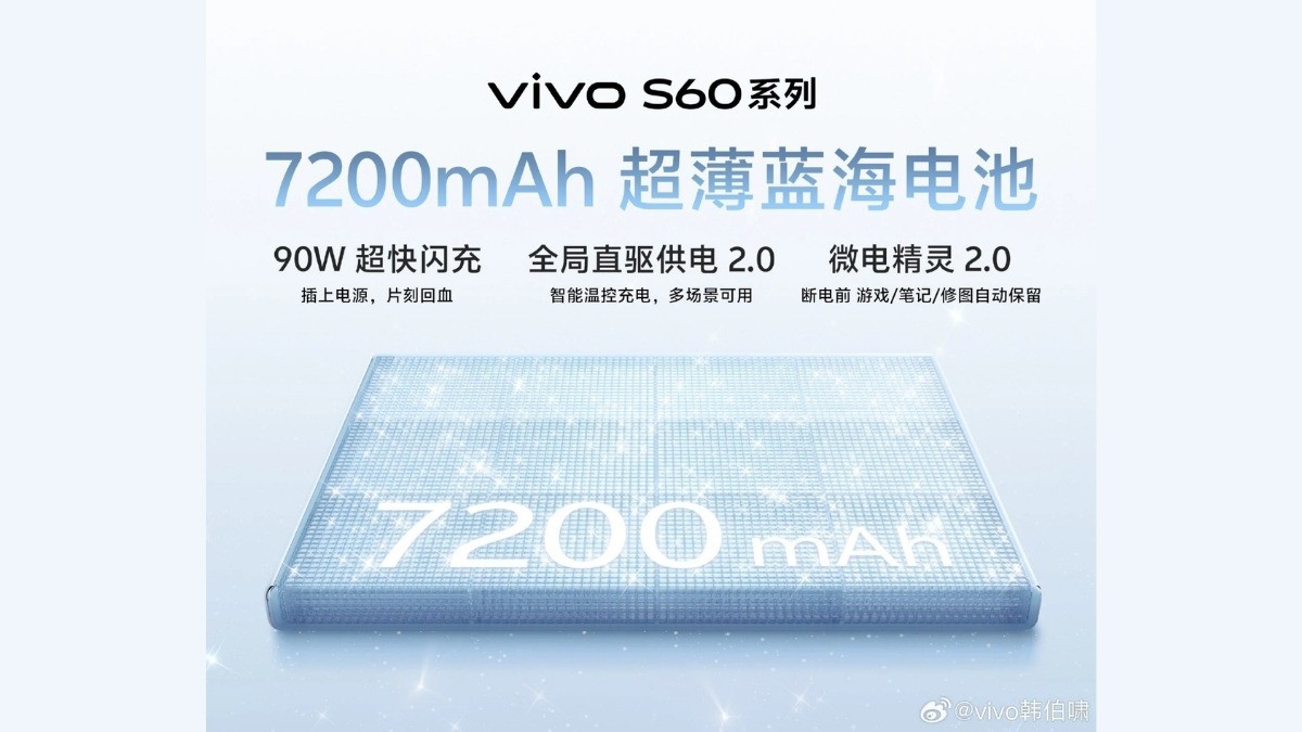 vivo S60 xác nhận sẽ có vân tay mở khóa trong 0.1 giây, pin 7.200 mAh và sạc 90W - 3