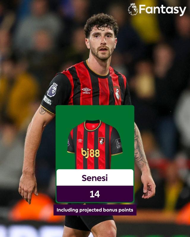 Bruno Fernandes anh 8