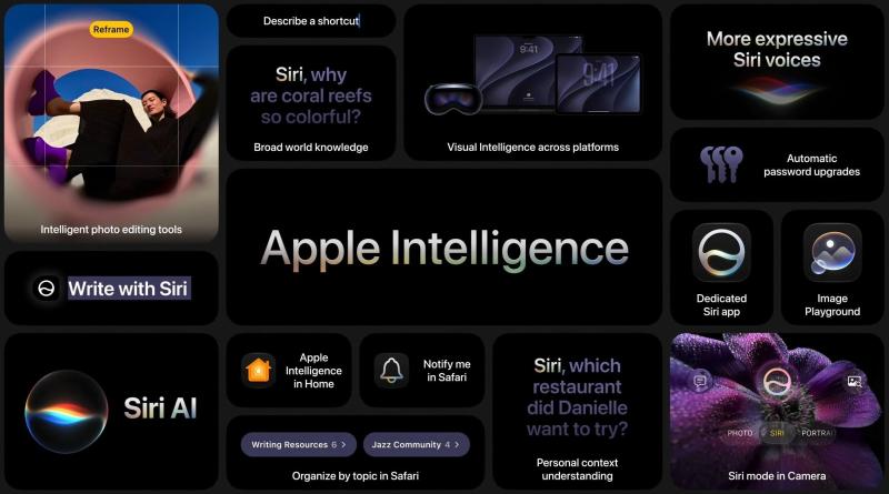 Siri AI la gi,  su kien WWDC 2026,  Apple Intelligence la gi,  nang cap iOS 27,  Apple Foundation Model anh 2
