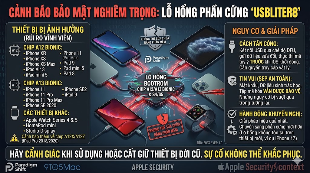 Ảnh minh họa bởi Gemini.