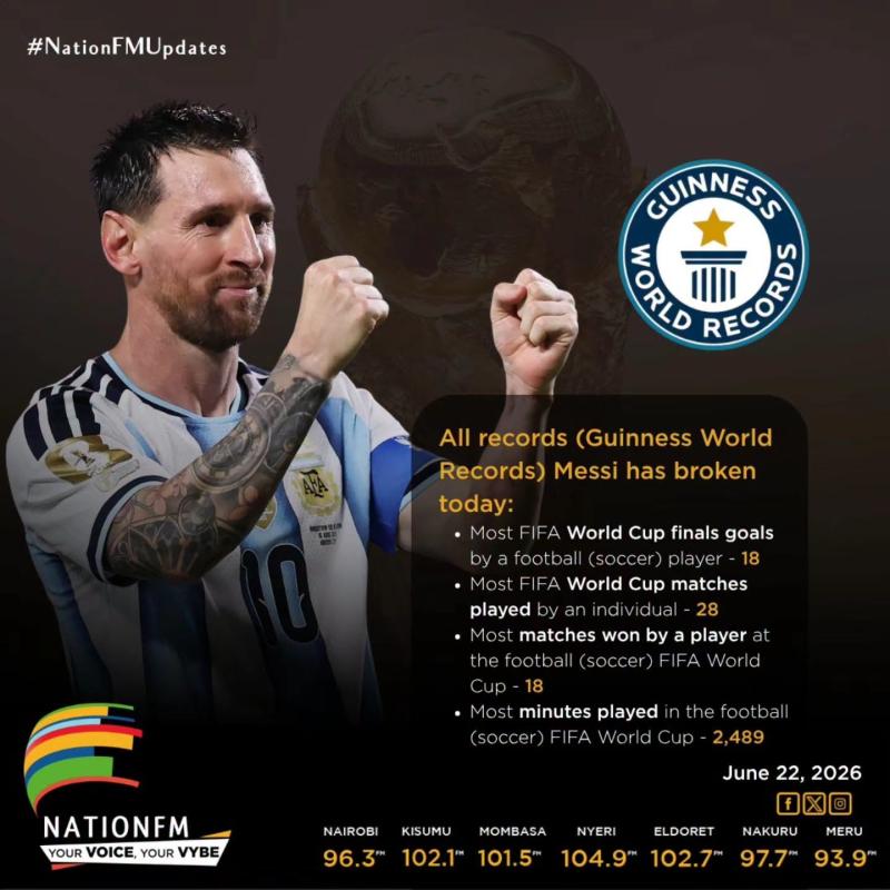 Messi anh 2