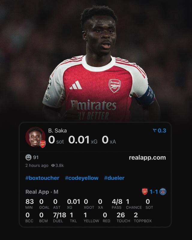 Arsenal anh 2