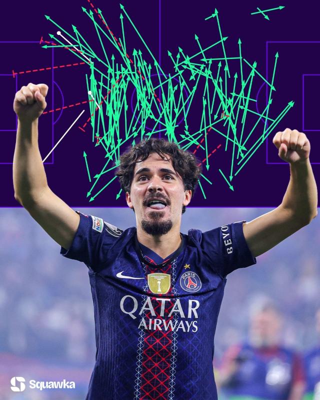 Arsenal anh 5