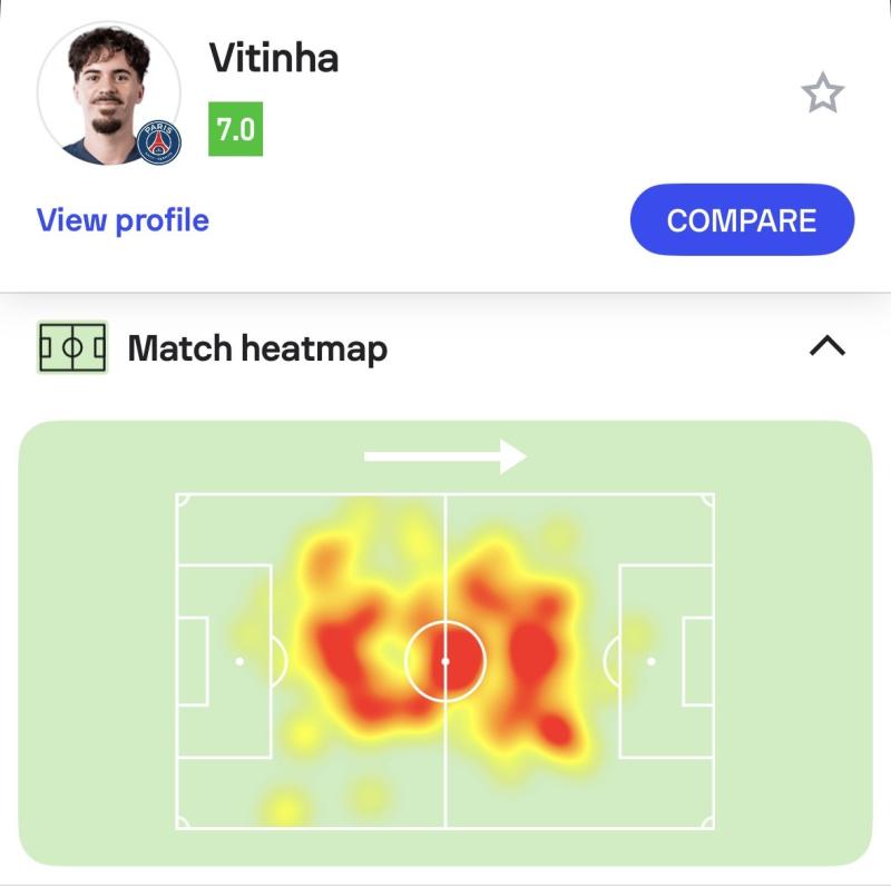 Arsenal anh 6