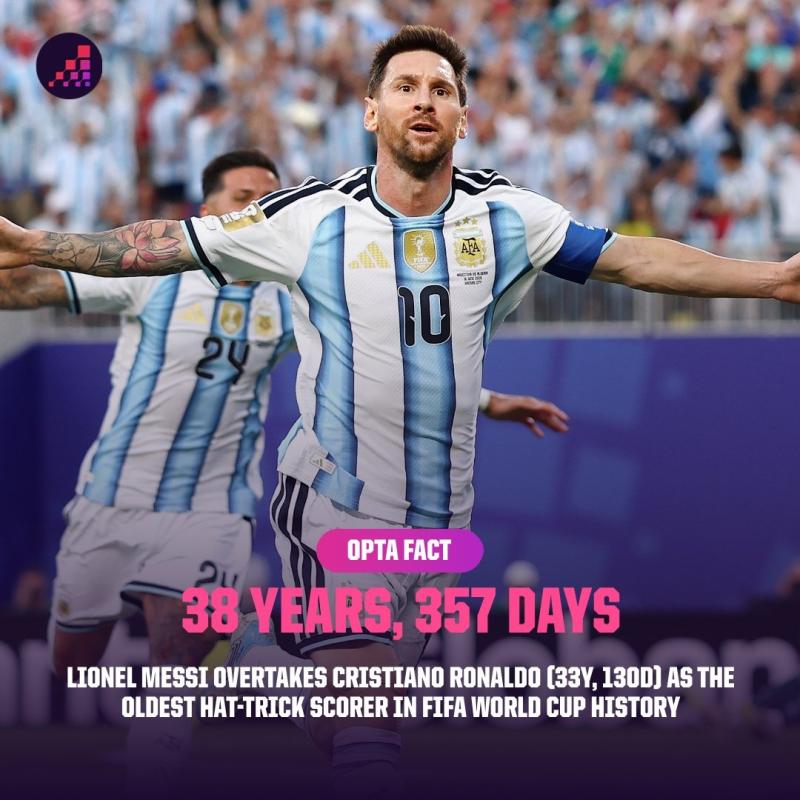 Messi anh 4