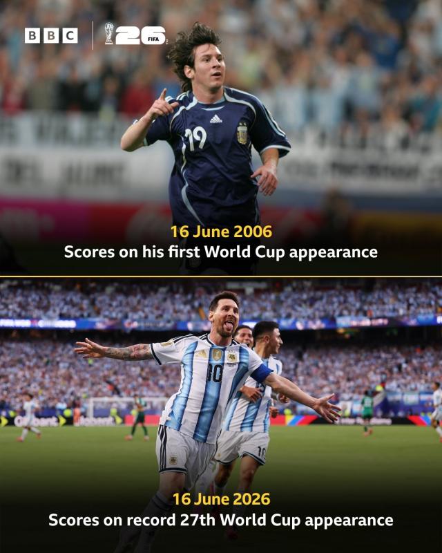 Messi anh 6