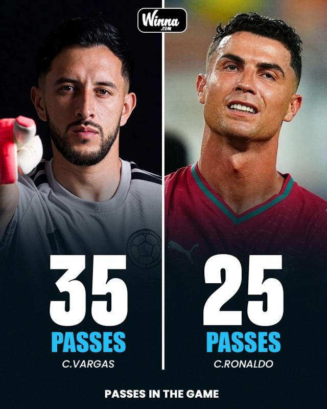 Ronaldo anh 5