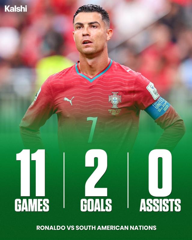 Ronaldo anh 6