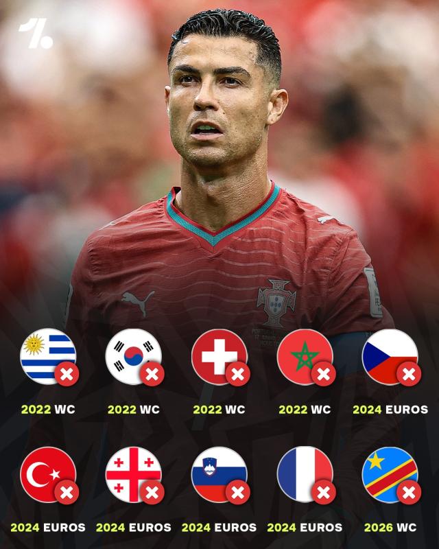 Ronaldo anh 8