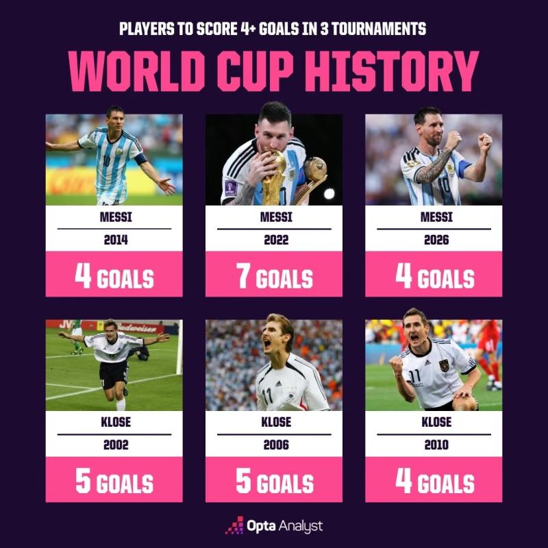 Messi anh 4