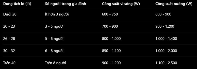lo vi song anh 2