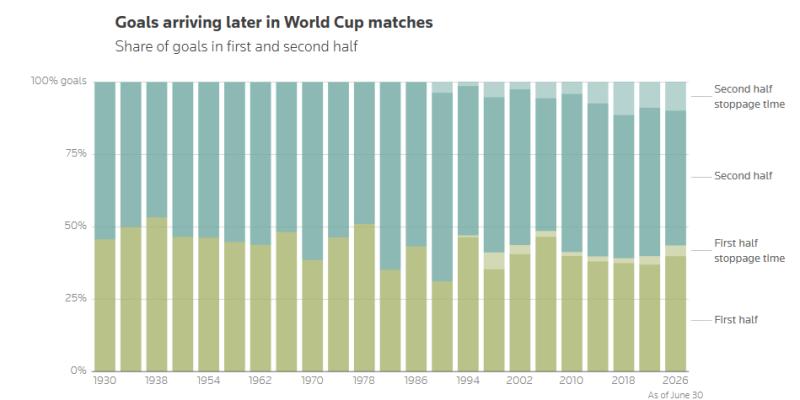 World Cup anh 3