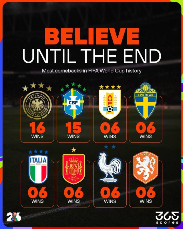 World Cup anh 6