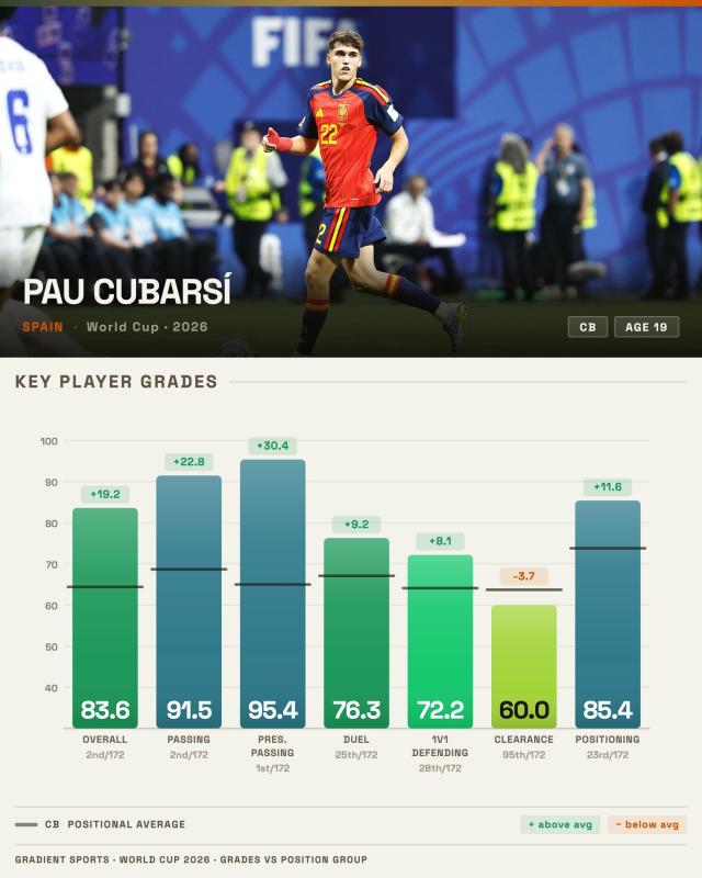 World Cup ảnh 24 World Cup ảnh 24