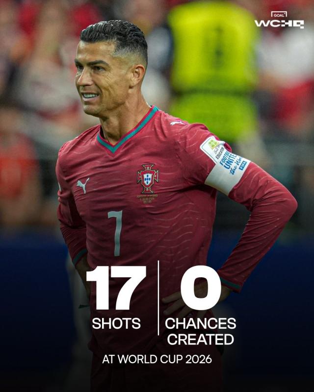 Ronaldo anh 2