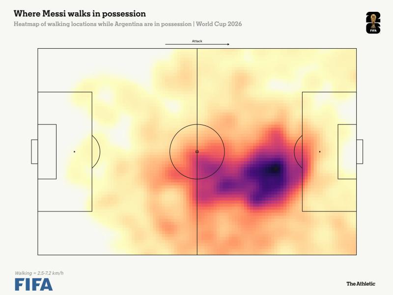 Messi ảnh 2 Messi ảnh 2