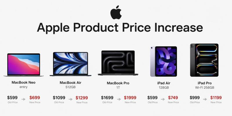 Apple anh 2