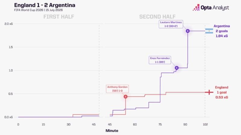 Messi ảnh 3
