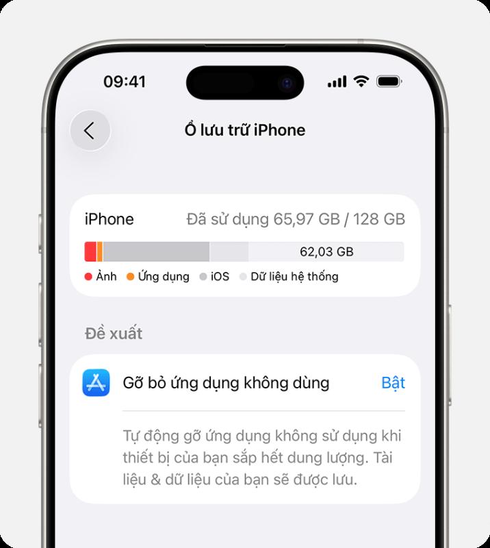 Bo nho anh 3