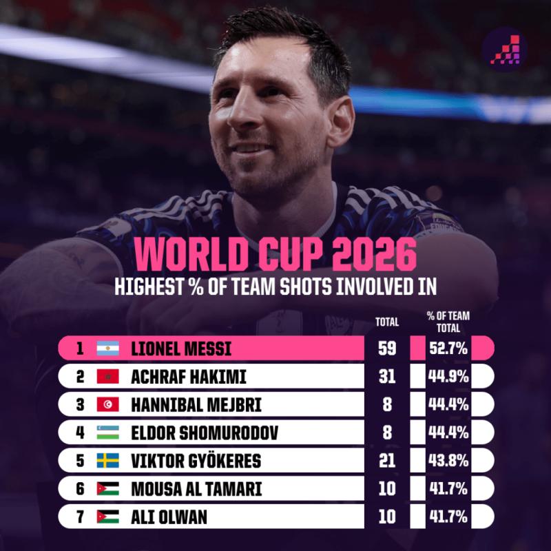 World Cup ảnh 2 World Cup ảnh 2