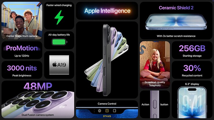iPhone 17 sở hữu nhiều tính năng "đáng tiền".