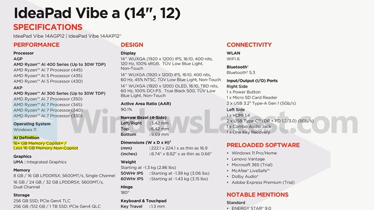 Thông tin về các hạn chế mà cấu hình laptop RAM 8 GB của Lenovo gặp phải.