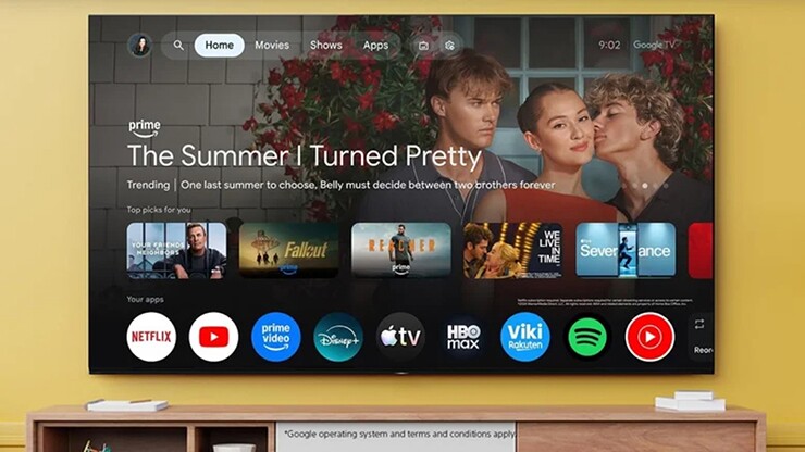 Nhưng mọi thứ đã thay đổi với mẫu Bravia 6.