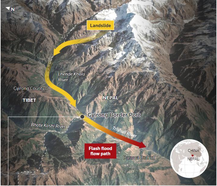 Nepal ảnh 3 Nepal ảnh 3