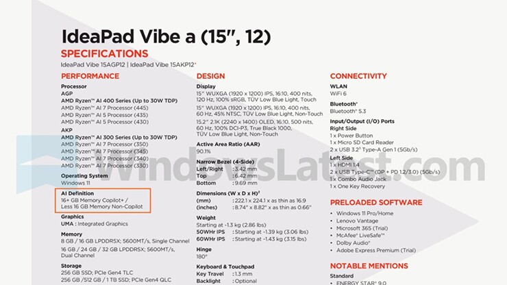 Thông tin về các hạn chế mà cấu hình laptop RAM 8 GB của Lenovo gặp phải.