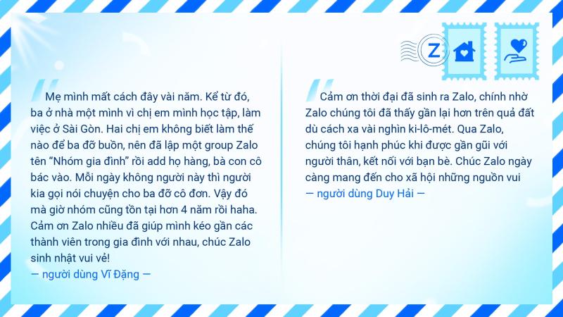 Zalo, 14 tuổi, sinh nhật ảnh 1 Zalo, 14 tuổi, sinh nhật ảnh 1