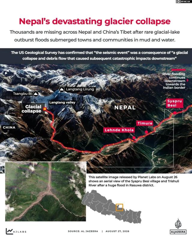 Nepal ảnh 5 Nepal ảnh 5