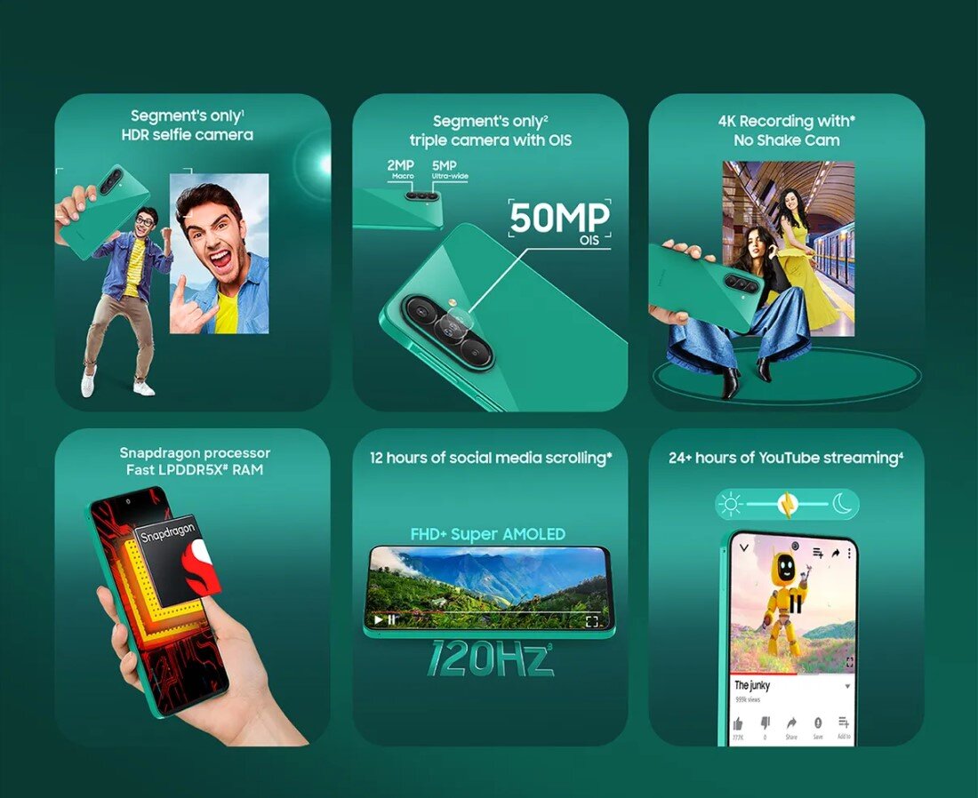 Cấu hình chính của Galaxy F70 Pro.