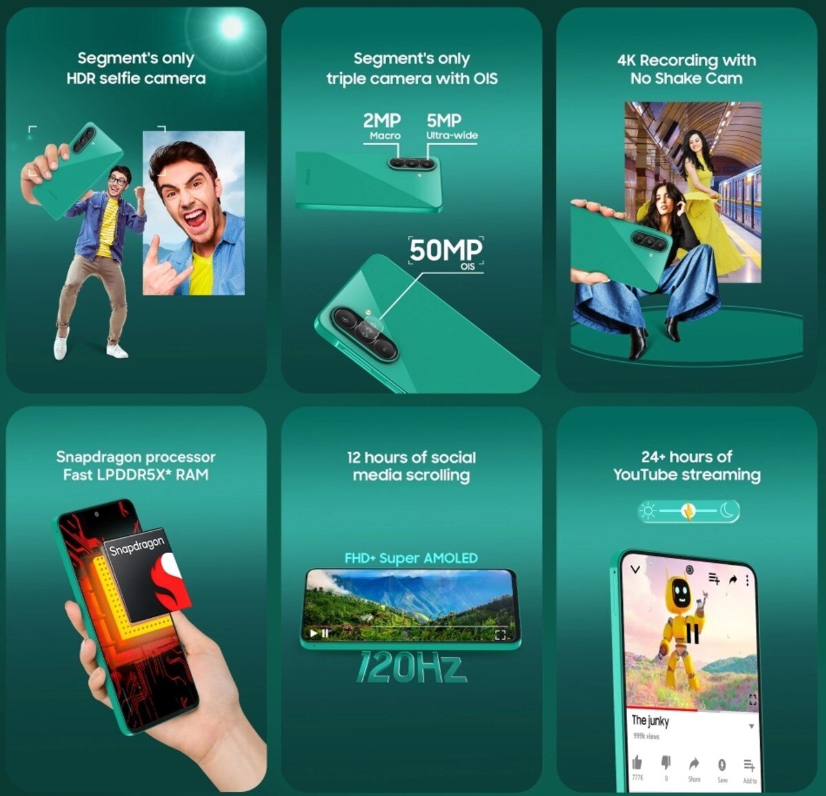 Cấu hình của Galaxy F70 Pro.