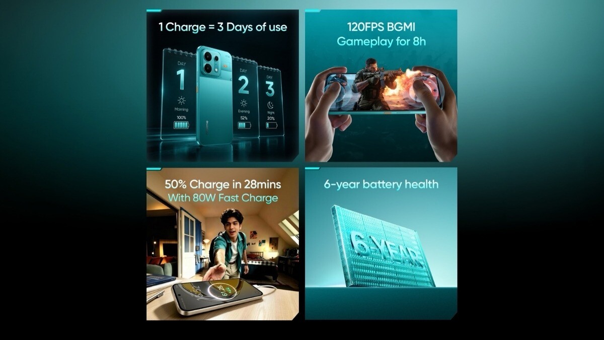 Realme P4s lộ diện với pin khủng 8.000 mAh, màn Samsung 6.500 nits - 2