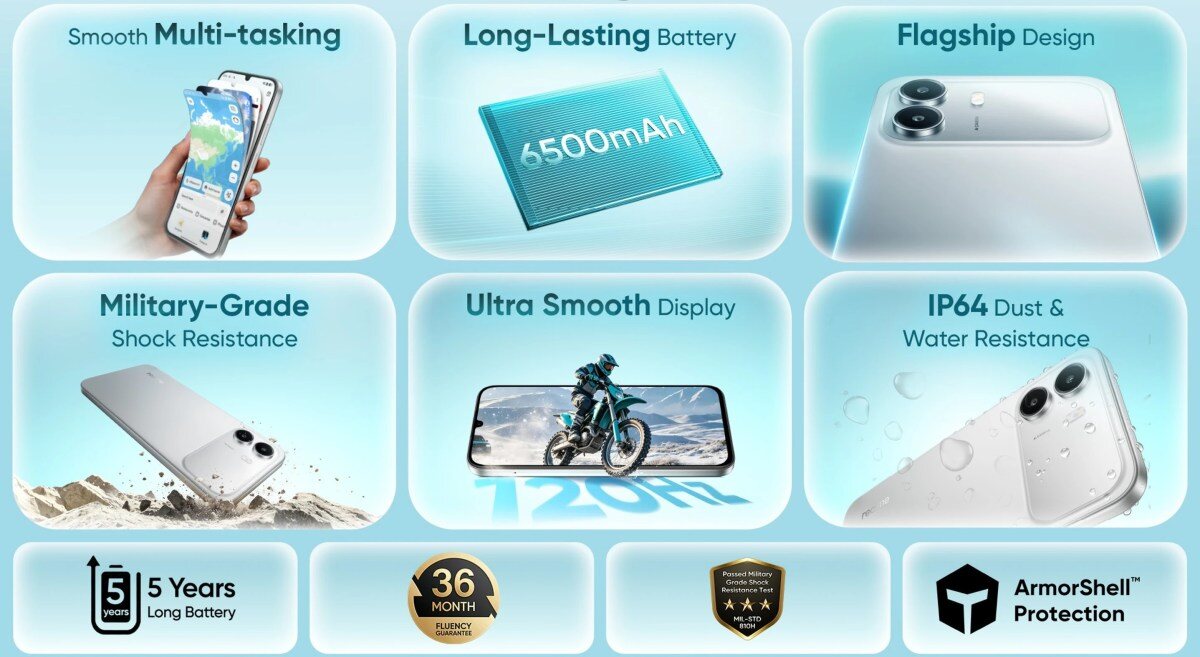 Thông số kỹ thuật của Realme C100i 4G.
