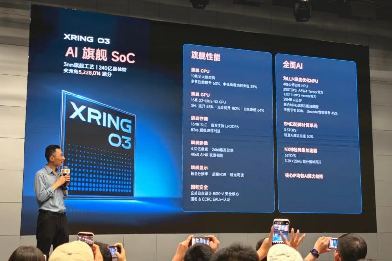 Xiaomi ảnh 2 Xiaomi ảnh 2