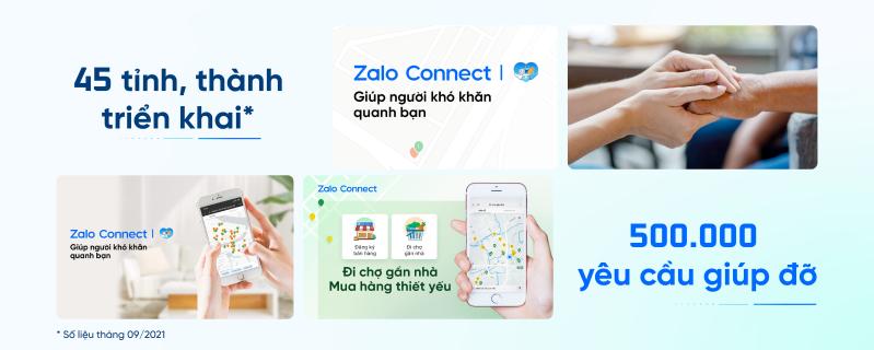 Zalo ảnh 8