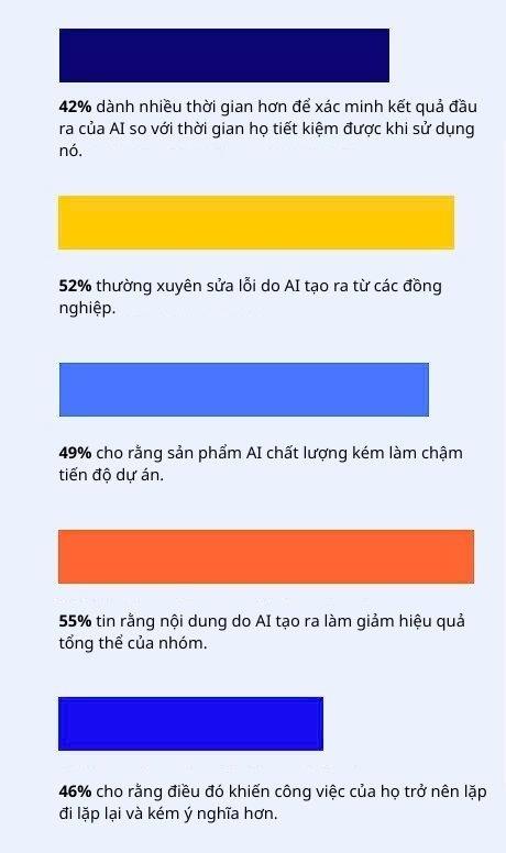AI ảnh 2 AI ảnh 2