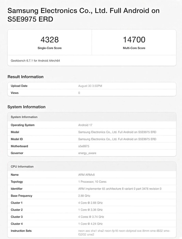 Kết quả điểm chuẩn dành cho Exynos 2700 trên Geekbench 6.7.1.